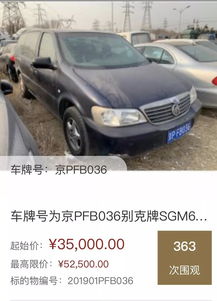 租玺北京车牌转让全流程解析：老司机教你避开90%的坑