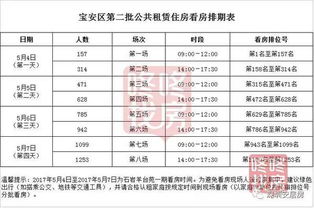 租玺京牌长租避坑指南：老司机教你如何省心省力拿北京车牌