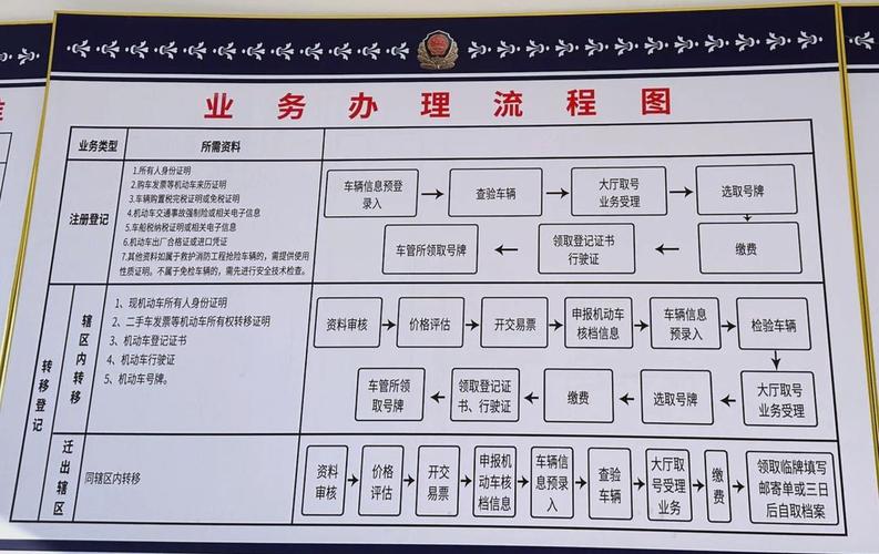 租玺京牌代办深度指南：老司机教你避开这6大雷区
