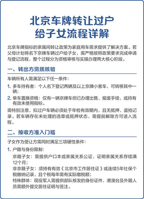 租玺北京车牌带公户怎么卖？老司机教你合规操作不踩坑