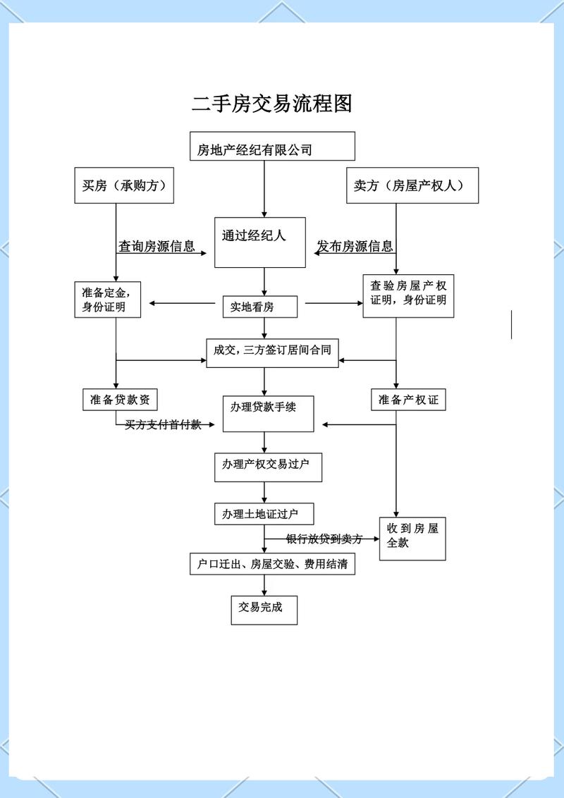 租玺北京车牌公户三年五年租赁费用知多少？小白必看